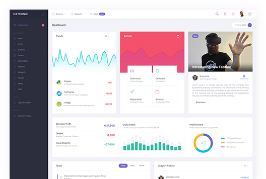 Default - Backend System